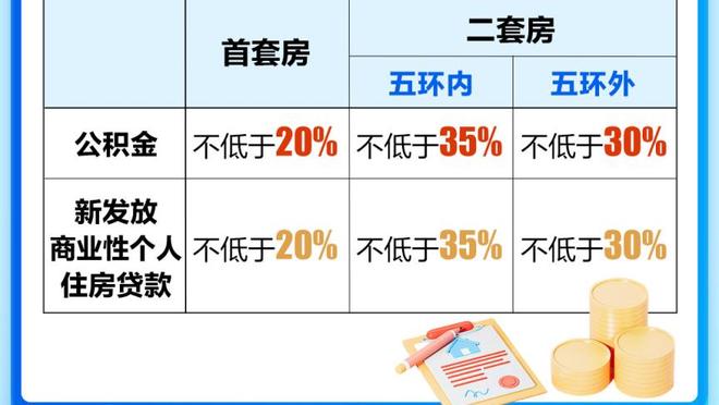 欧战积分：英超断层领跑，西、意、德分列2-4位，法、荷争第5